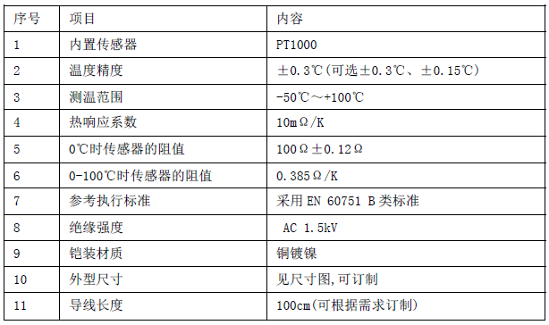 LST3-29, ,PT1000,¶,