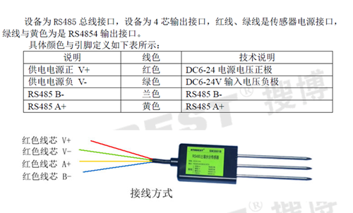 PT100RS485ˮִ¶ȴmodbus-RTU,ַ޸