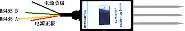 RS485ʾˮִ(RS485ˮִˮּ⡢ˮݡ⡢ˮֺʪʪ|LM2801BD)