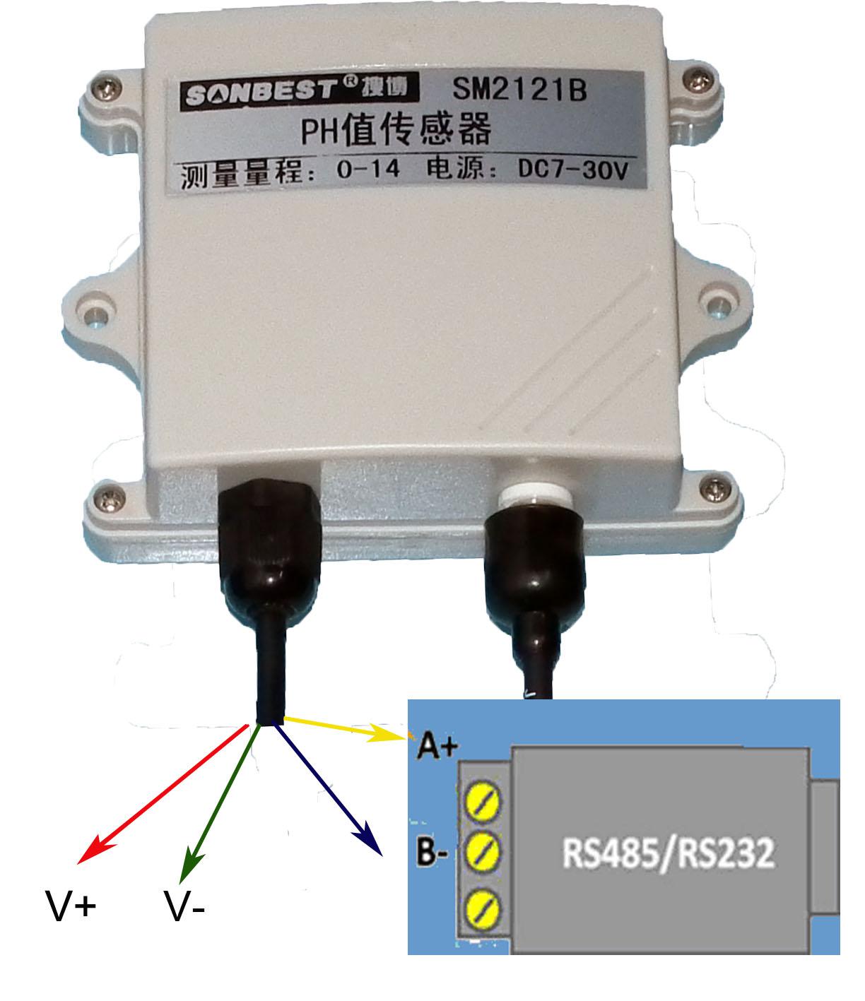 LM2121B,RS485,液体PH值,传感器