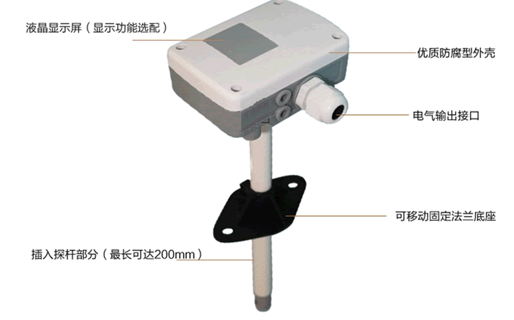 [LM5387B]RS485ʽܵͷٴ MODBUS-RTUЭṹʾͼ
