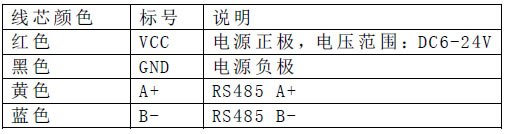 LM5385B١ѹRS485MODBUSRTU