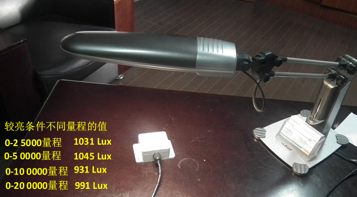 ɱ̹նȴ(RS485 MODBUS-RTUЭ)(ն,նʾ,MODBUS-RTU,,ʾ,BH1750FVI|LM3561B)