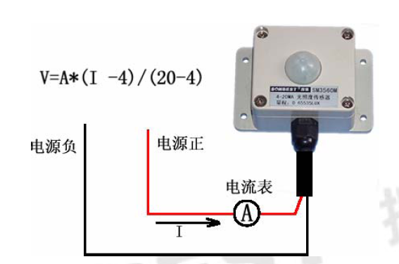 ն,նʾ,MODBUS-RTU,,ʾ,BH1750FVI