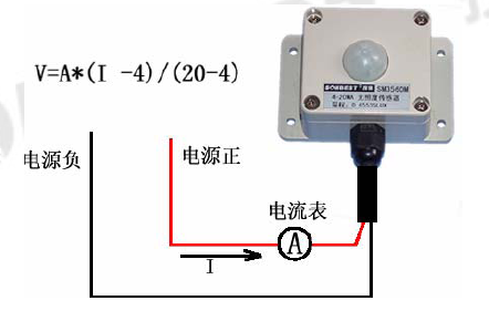 ն,նʾ,MODBUS-RTU,,ʾ,BH1750FVI