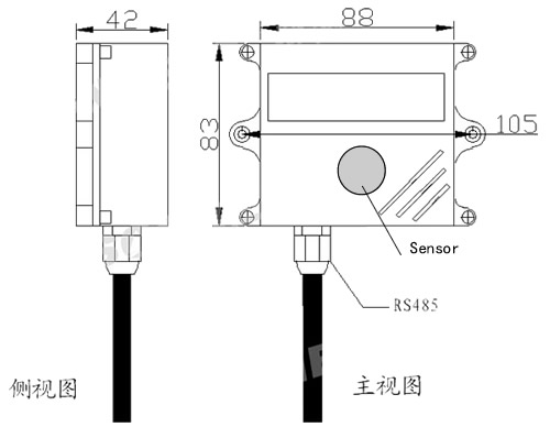 RS485նȴ(LM2160BնȡRS485ʽԶնȼ|LM2160B)