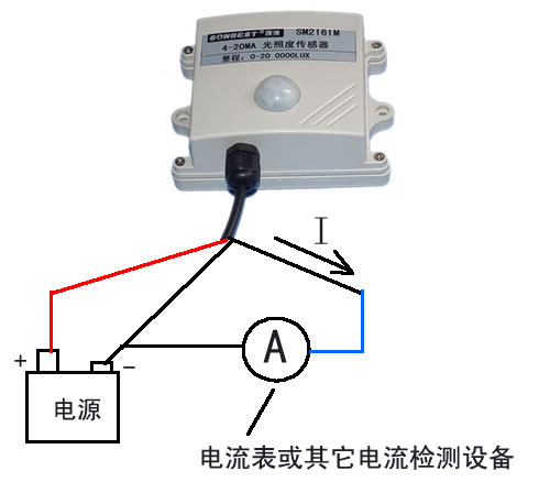 ƹնȵ(LM2161Mնȡ4-20mA20mAѹ|LM2161M)