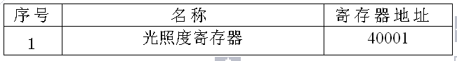 ն,RS485,LM2160B,