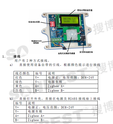 SZ2161նȡZIGBEE