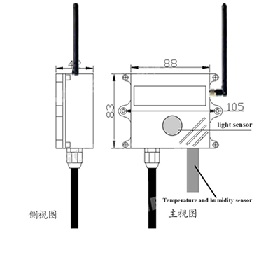 ZIGBEE,,ն,ʪ,һʽ 