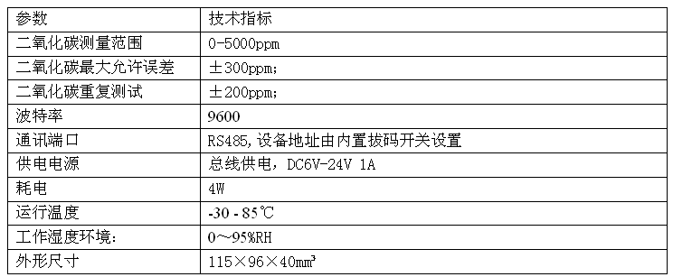LM2170B,RS485,,̼,