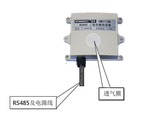 [LM2170B]RS485̼(MODBUS-RTUЭ