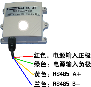 LM2170B,RS485,,̼,