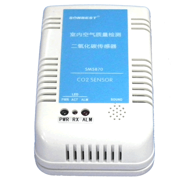 LM5870B ̼