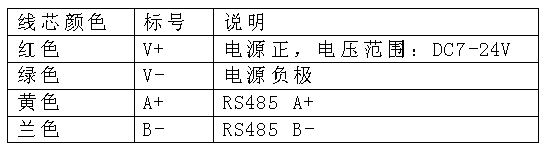 LM2130B-NH3,NH3,,