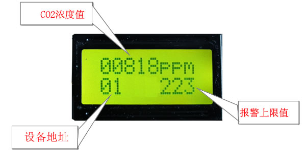 ҵ˫̼ʾ)(ȡ΢͡CO2CO2ģ顢LCD ʾNDIR̼ӿڶUARTPWMTTL|LD6070B)