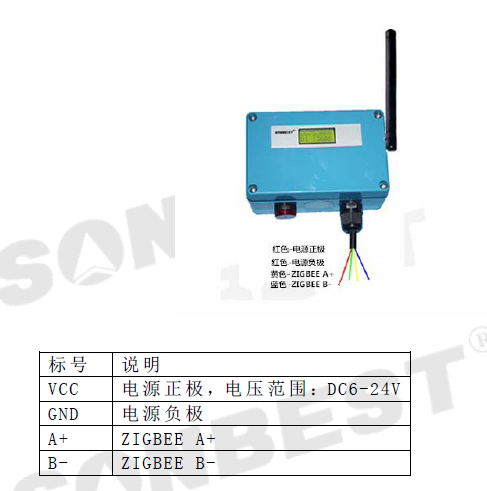 ZIGBEE,无线,高灵敏度、微型、红外CO2传感器、CO2传感器、最轻的NDIR技术、二氧化碳传感器、UART、PWM、TTL