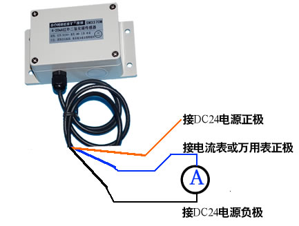 ߾ȷͺ̼(ȡ΢͡CO2CO2ģ顢NDIR̼ӿڶUARTPWMTTL|LM3370V)