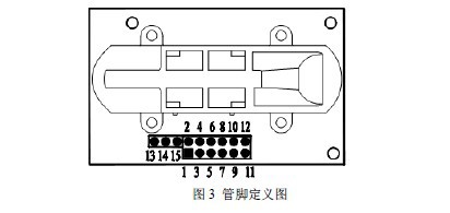 ,̼CO2PWM,ڣ壬MH-Z14UARTѹ