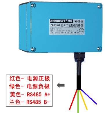 ҵ˫̼)(ȡ΢͡CO2CO2ģ顢NDIR̼ӿڶUARTPWMTTL|LM6070B2)