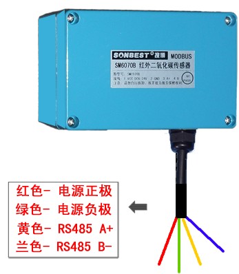 ҵ˫̼CO2)(ȡ΢͡CO2CO2NDIR̼UARTPWMTTL|LM6070B)