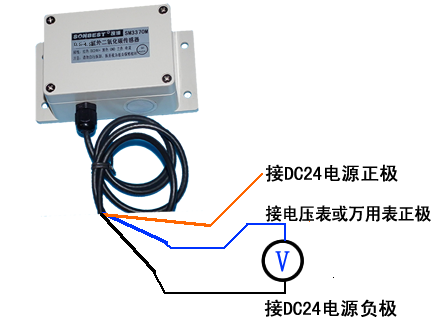 ߾ȷͺ̼(ȡ΢͡CO2CO2ģ顢NDIR̼ӿڶUARTPWMTTL|LM3370V)