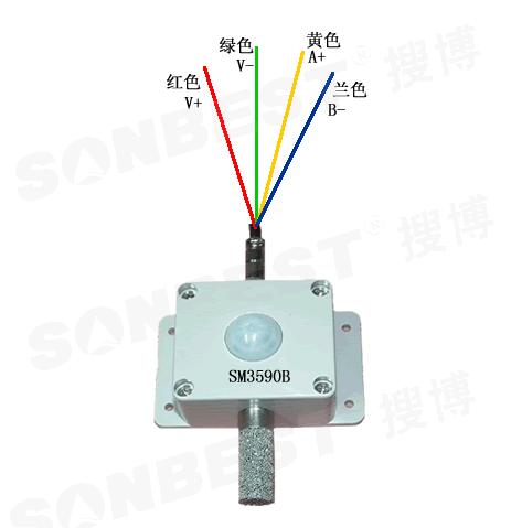 RS485նȼʪһ廯(MODBUS-RTUЭ,֧PLC̬)(ն,նʾ,MODBUS-RTU,,ʾ,BH1750FVI|LM3590B)