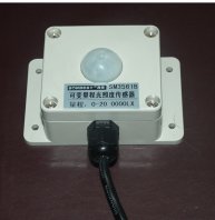 [LM3561B]RS485ɱ̹նȴ(RS485 MODBUS-RTUЭ)