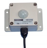 [LM3560B]RS485նȴ(MODBUS-RTUЭ,֧PLC̬)