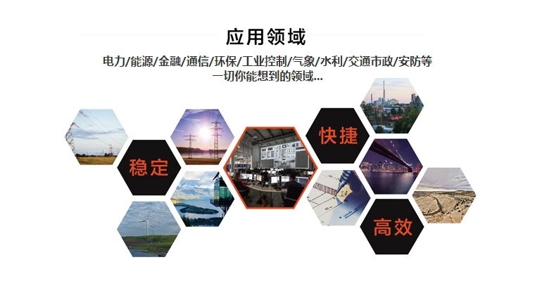 工业DTU 工业DTU